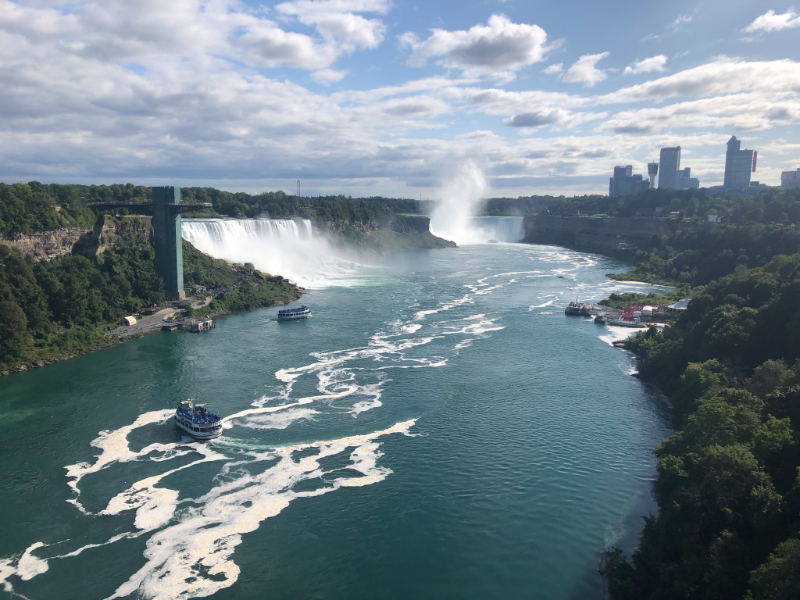 Aerial view of niagara falls landscape size